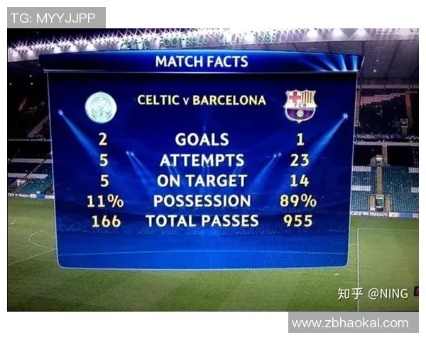 成都足球队的控球策略分析及其在比赛中的优势与不足