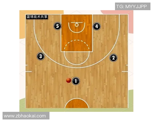 重庆篮球队阵地战打法深度分析与战术解析